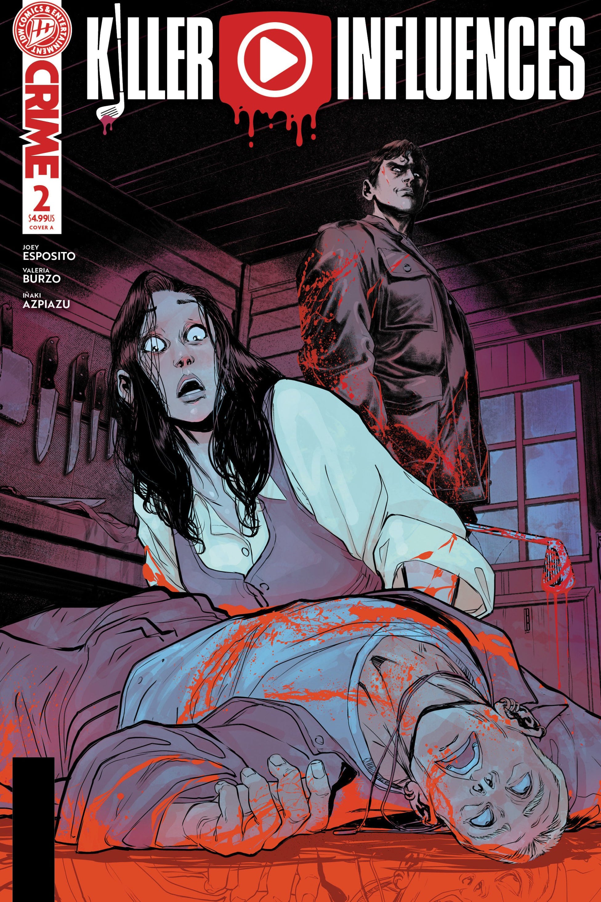 KILLER INFLUENCES #2 COVER A BALDEON CVR A