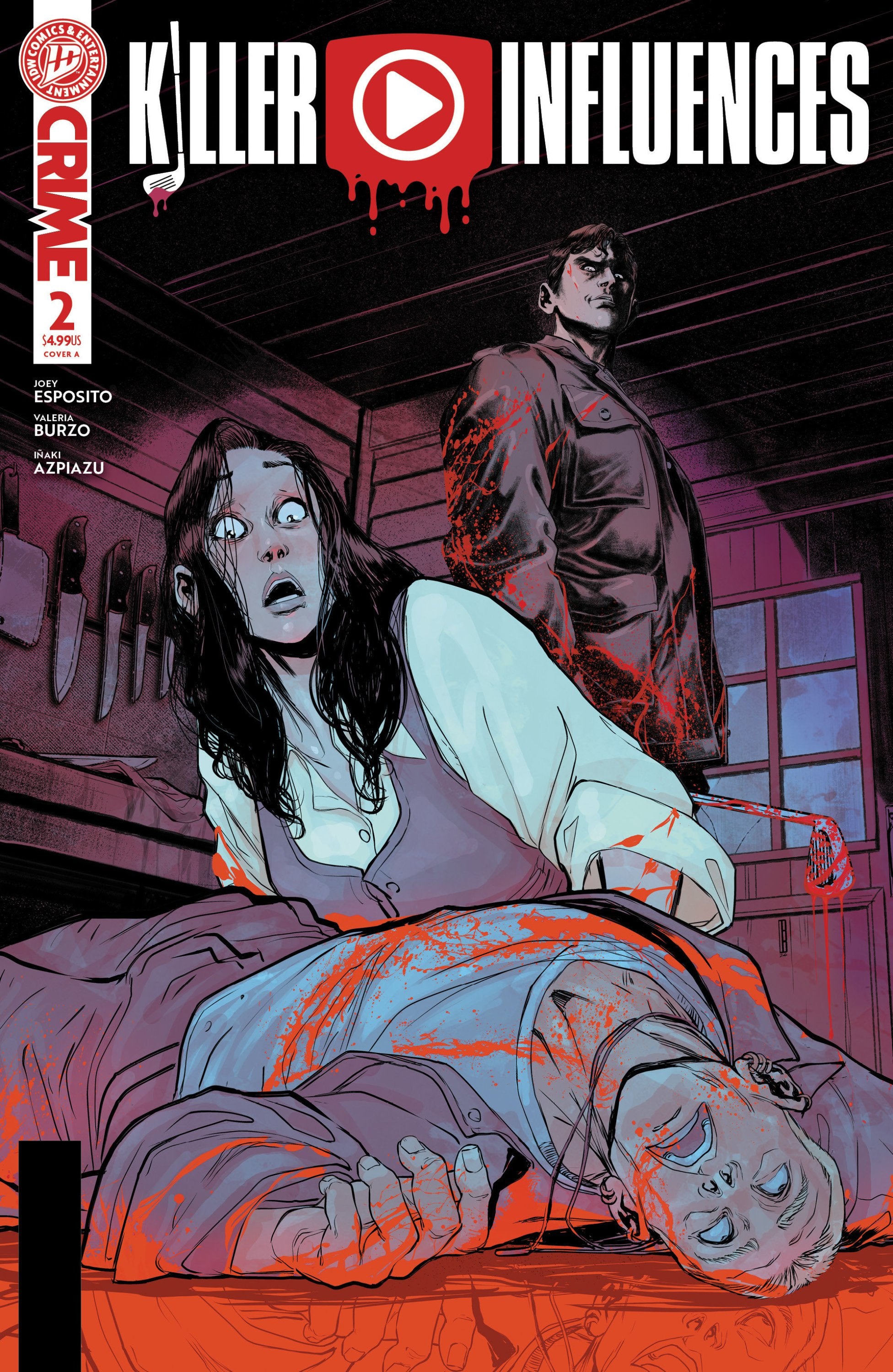 KILLER INFLUENCES #2 COVER A BALDEON CVR A