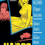 NARCO TP DIRECT MARKET EXCLUSIVE DANIEL HILLYARD POSSUM CVR